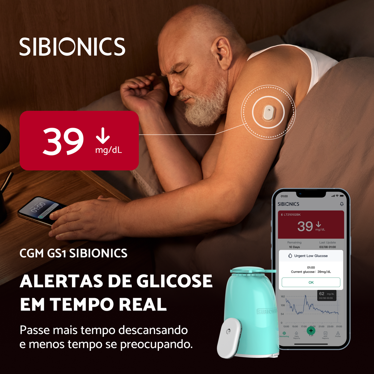 SIBIONICS CGM GS1 - Sistema de monitoramento contínuo de glicose